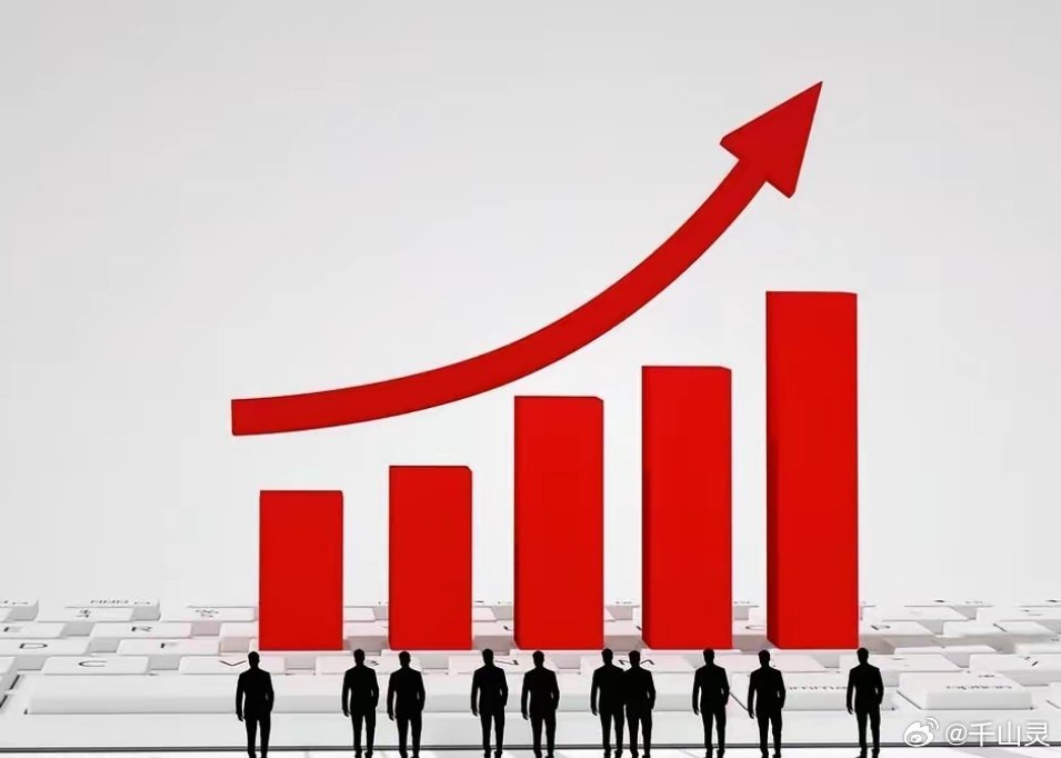 周三舆情热度：①商业航天/SpaceX-SpaceX 拟于本周提交 IPO 申请