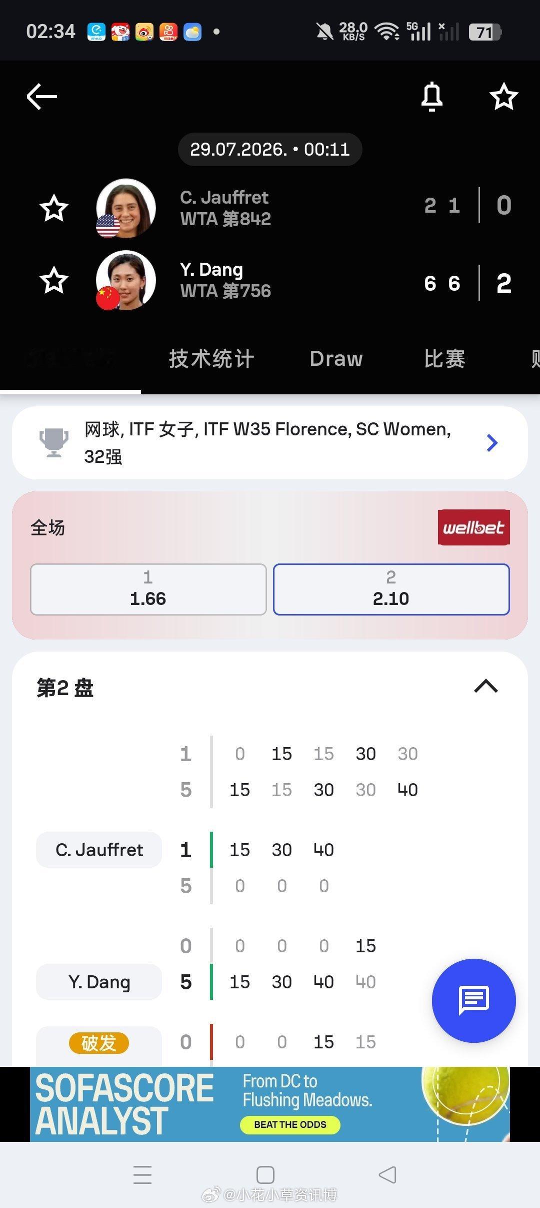小花小草资讯 【🇺🇸佛罗伦萨W35】女单正赛第一轮7号种子🇨🇳党一鸣6-