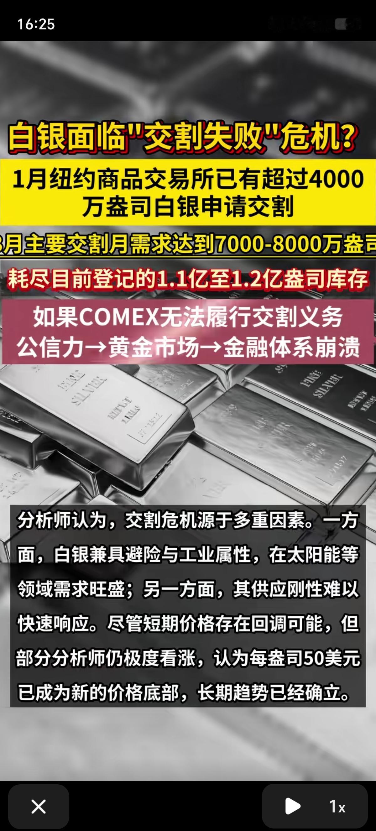 白银面临“交割失败”危机？1月纽约商品交易所已有超过4000万盎司的白银申请交割
