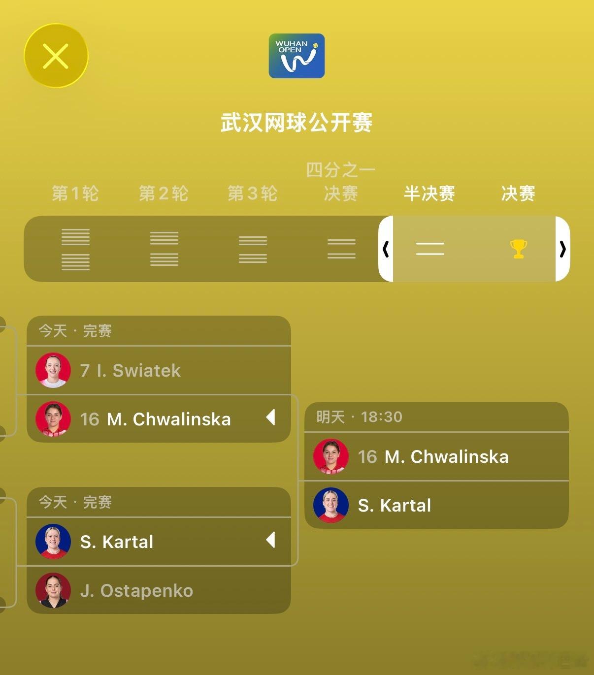 恭喜两位新人🎉明天将有一位WTA女球员解锁个人第一个1000级别赛事冠军🏆武