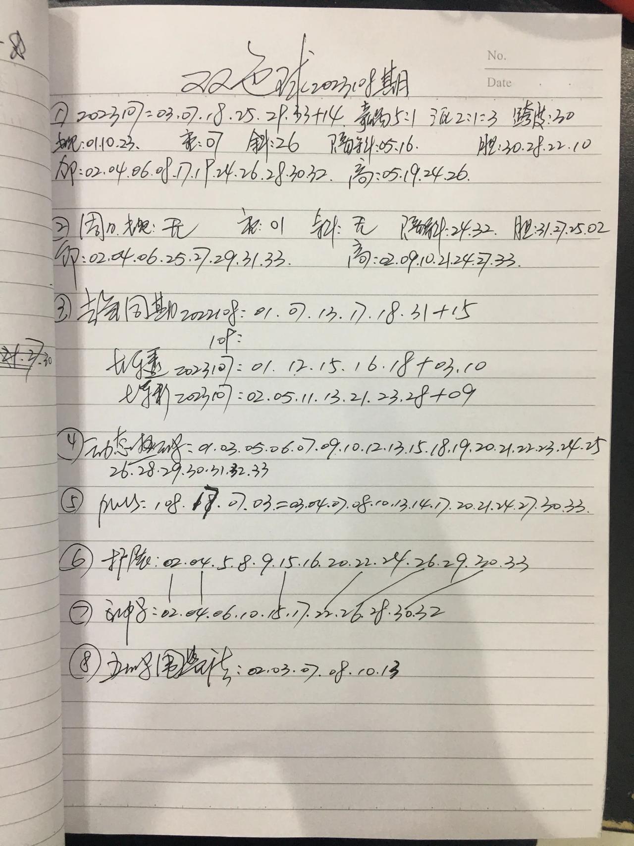 几个小时了，发布成功，但是朋友们看不到，平台可能忘了😭