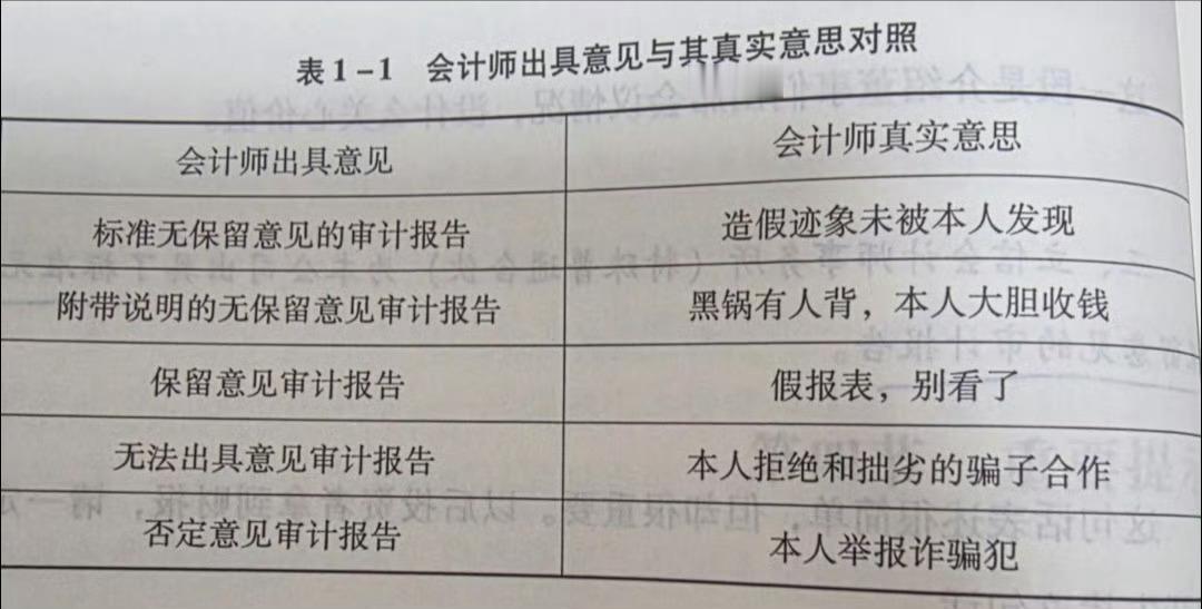 恒大 夏海钧春江水暖鸭先知 ，秋风萧瑟雁先觉。 