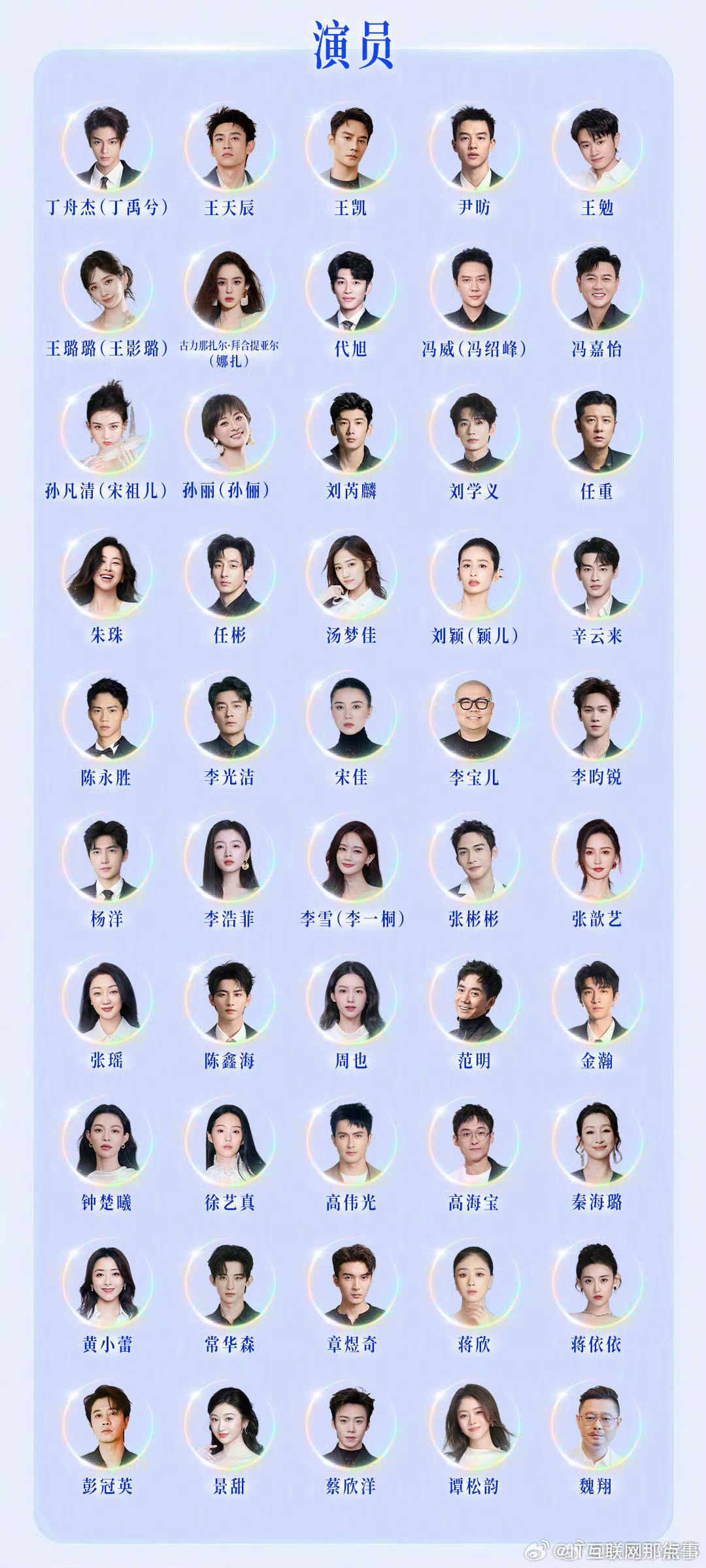 演员署名正式告别艺名7月10日演员署名新规正式生效！以后内娱全员真名+按笔画排序