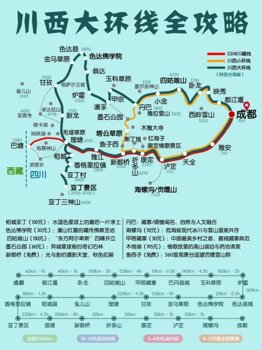✨川西大环线自驾7-14天详细攻略|秋天必去