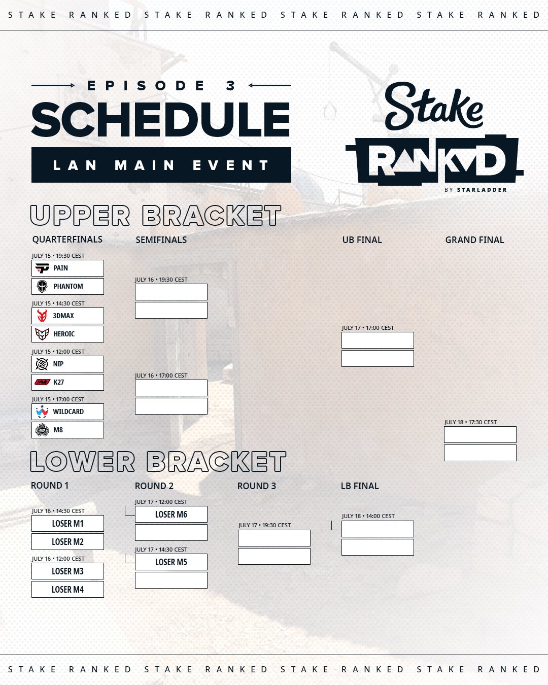 Stake Ranked E3对阵公布，Brollan将上演HEROIC首秀