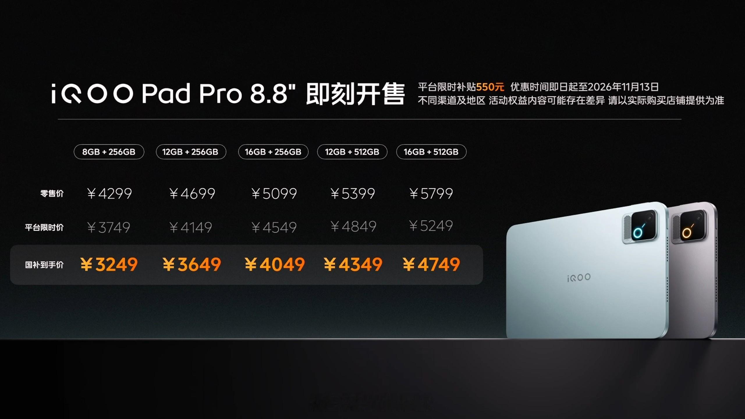 卧槽？这么便宜？iQOO Neo12到手价3149起，这可是骁龙8E5➕2K 1
