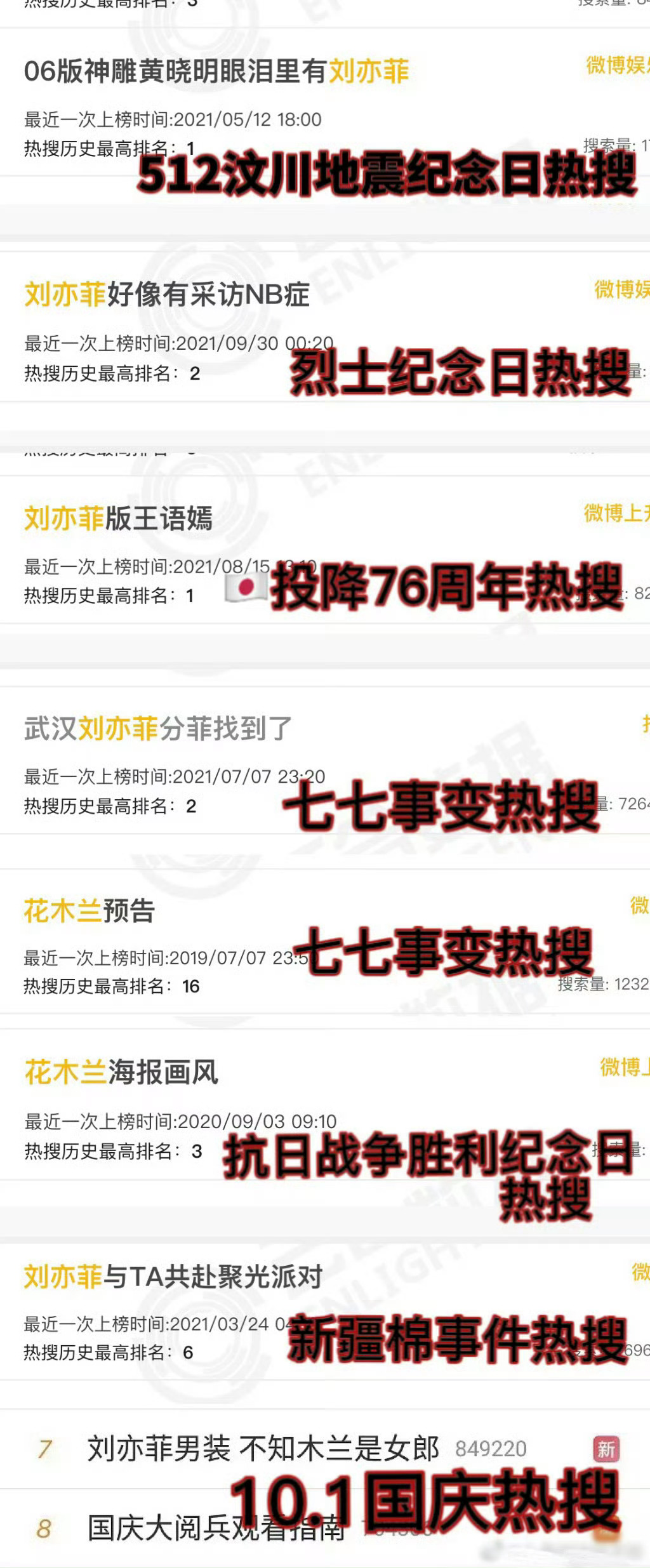 抽一个菲佣告诉我这是什么意思