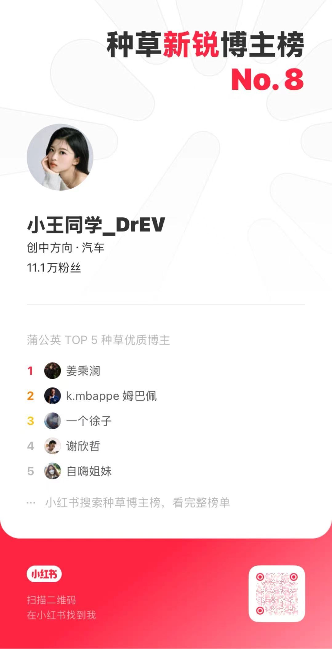 我现在特别喜欢小红书。但这句话如果放在2020年，我自己都不信。大概2024年前