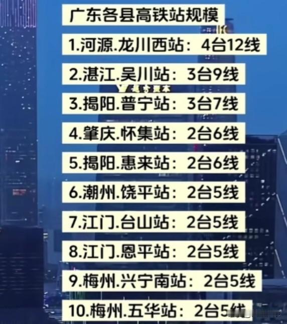 广东有两座县级高铁枢纽站，分别坐落于粤东和粤西。

粤东的是河源市龙川县，此地为