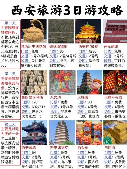 西安旅游3天2晚保姆级攻略！看这一篇就够啦