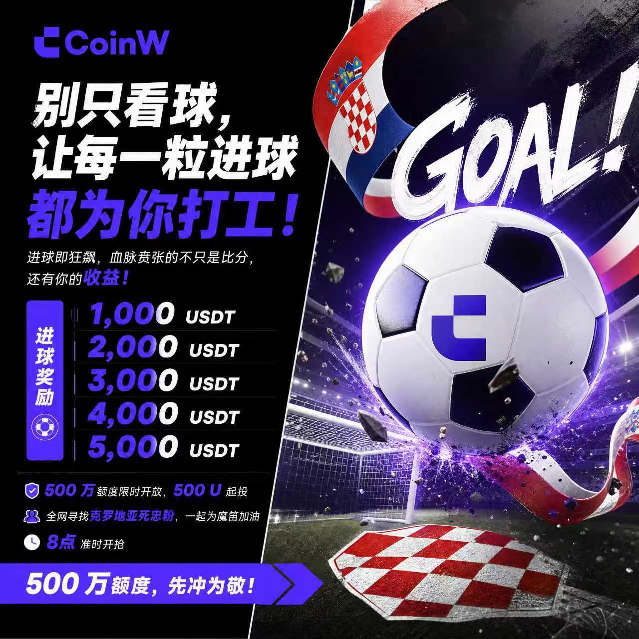 克罗地亚 联动世界杯赛事 CoinW上线莫德里奇专属克罗地亚理财产品CoinW币