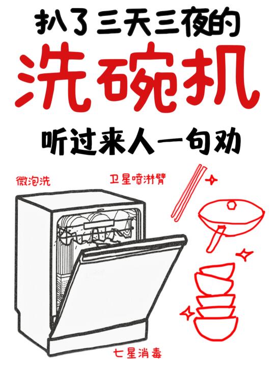 千万不要什么都不懂就买洗碗机😭过来人一句