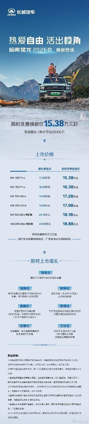 一部猛龙一种活法哈弗猛龙2026款 限时优惠换新价15.38万元起！更有多重壕礼