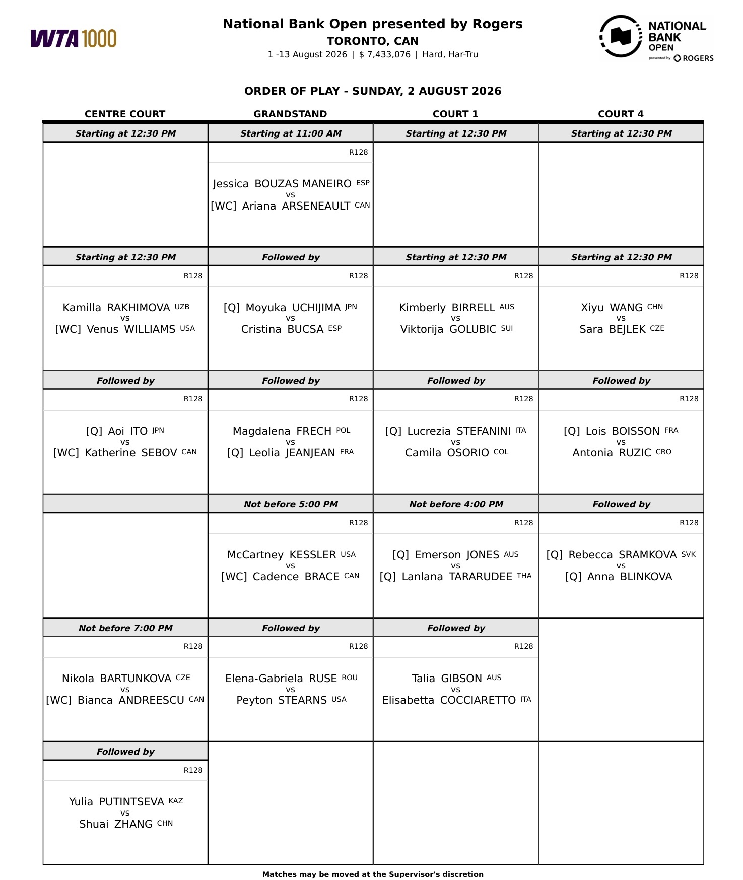 #张帅王曦雨出战多伦多# WTA1000多伦多站正赛首轮赛程出炉，上半区将对阵普