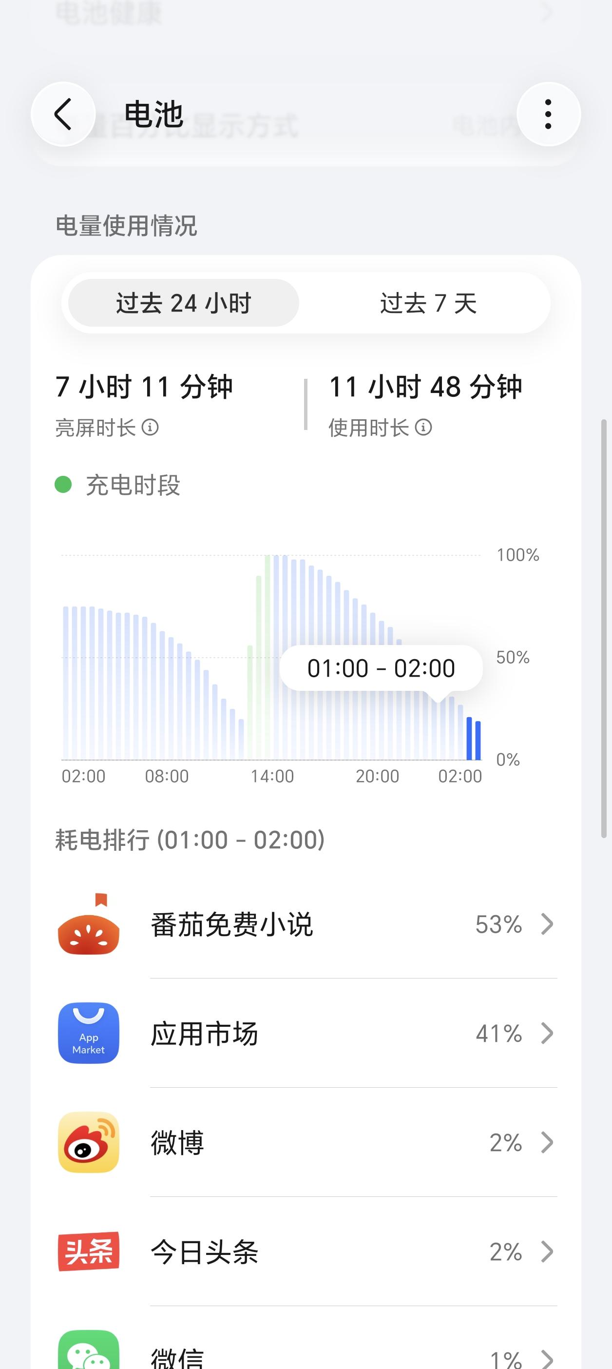 荣耀MagicOS11的Log版本，果然耗电量要更高啊，现在Magic8 Pro