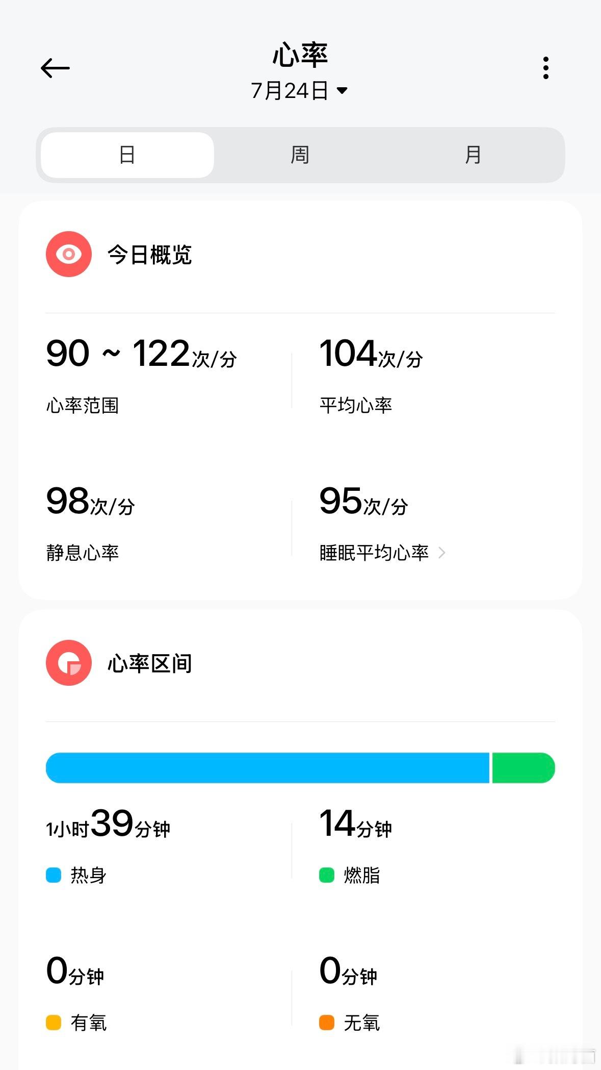 怎么打飞机的心率算燃脂区间 