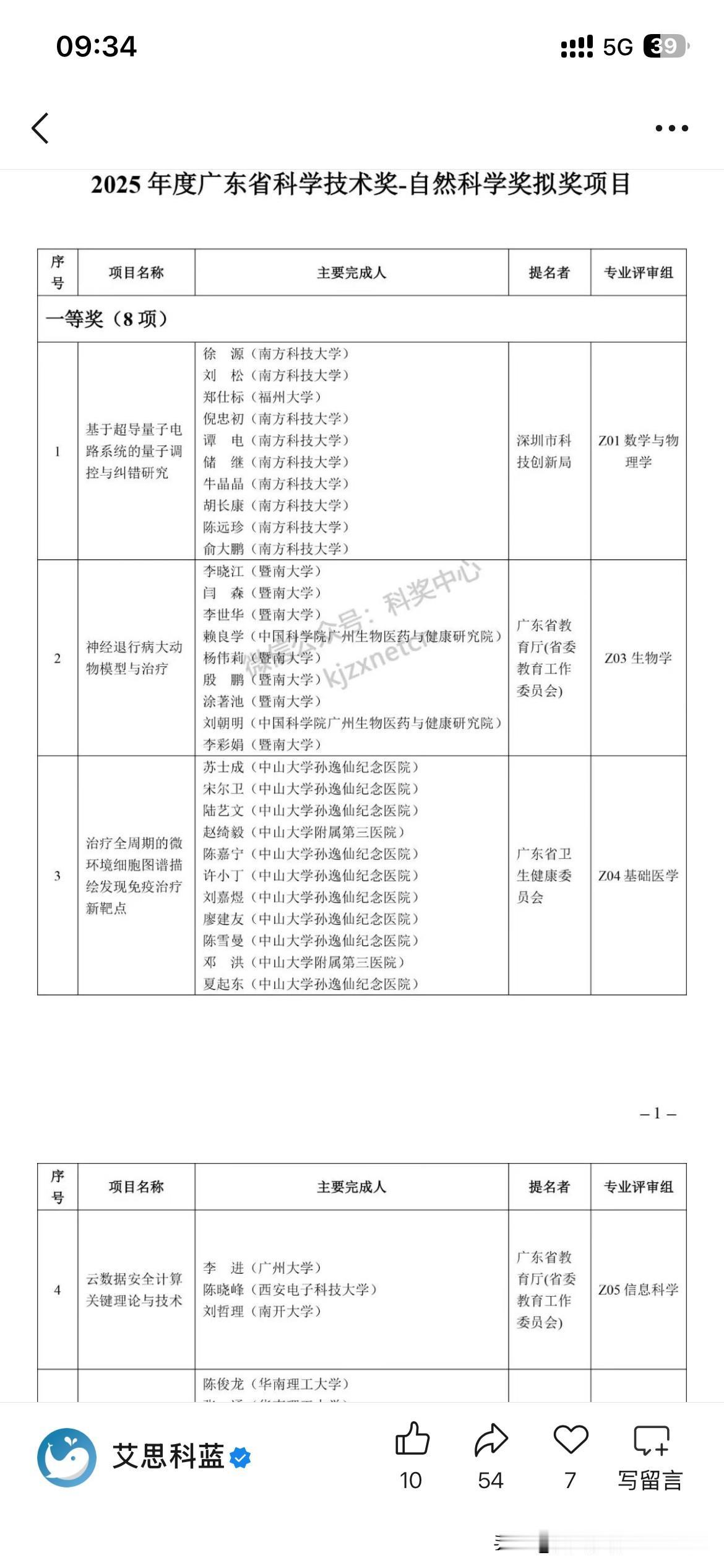 广东省2026年科学技术奖拟获奖名单正式公布，根据最新的官方信息获得该奖项的高校