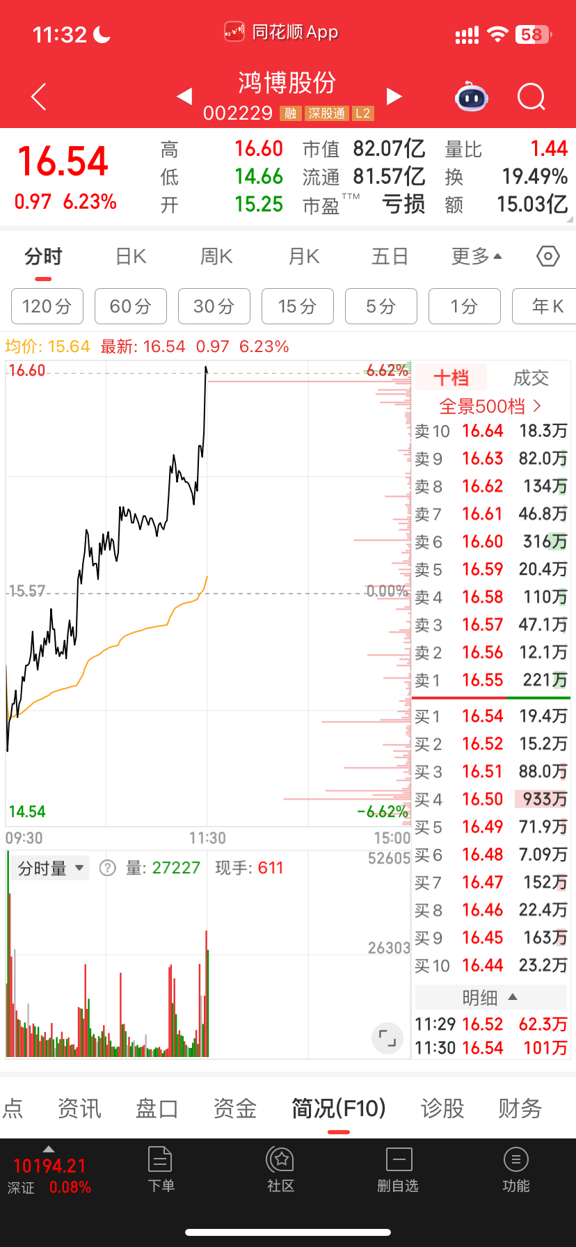 八天祭日直接干起来了 ​​​