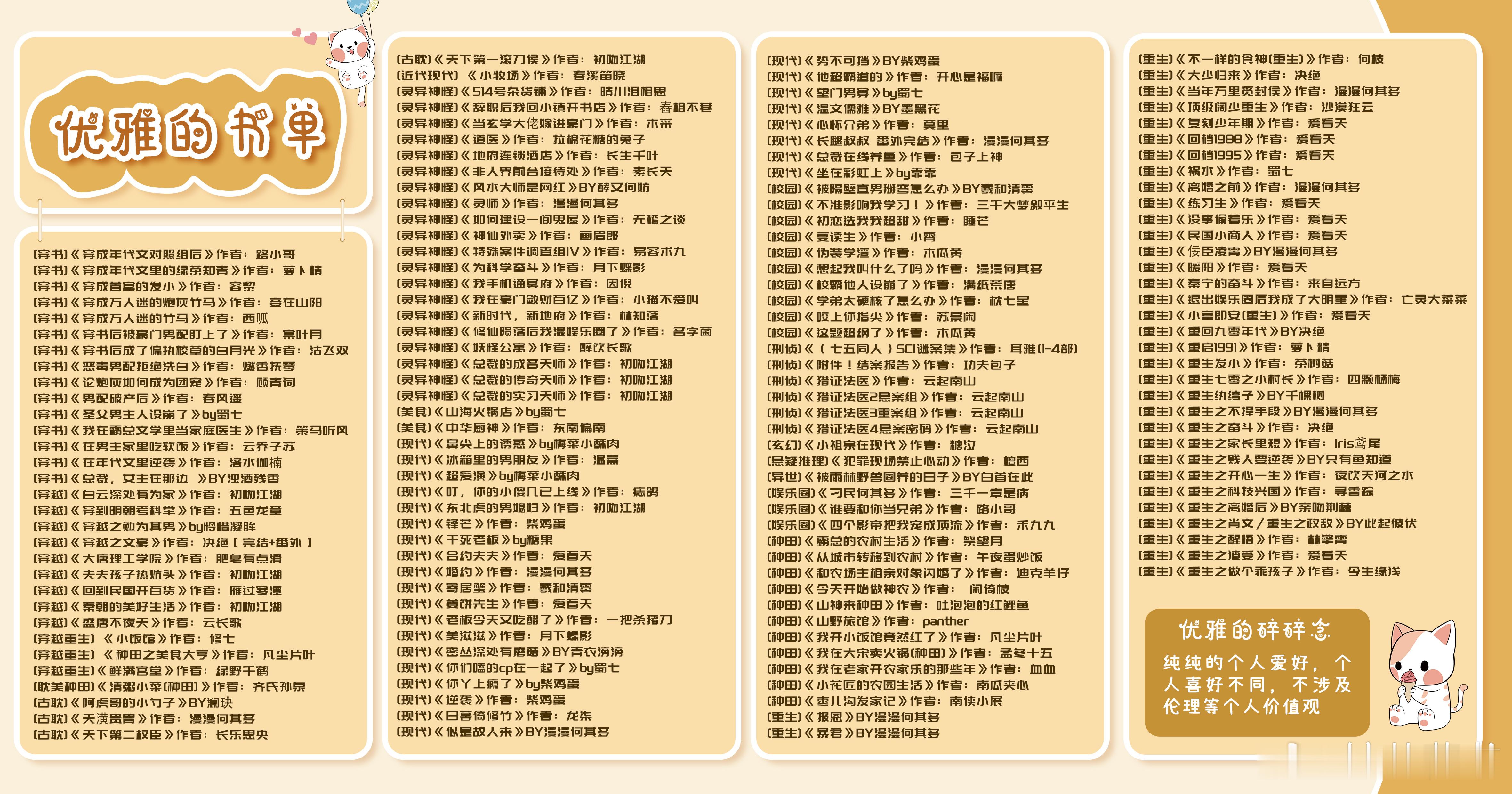 #推文#【优雅的书单】历年珍藏书单#好文推荐# 来自美工的推文（bushi）我和