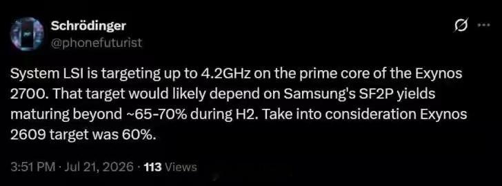 海外爆料三星Exynos 2700核心规格，定位下一代移动端旗舰。超大核4.2G