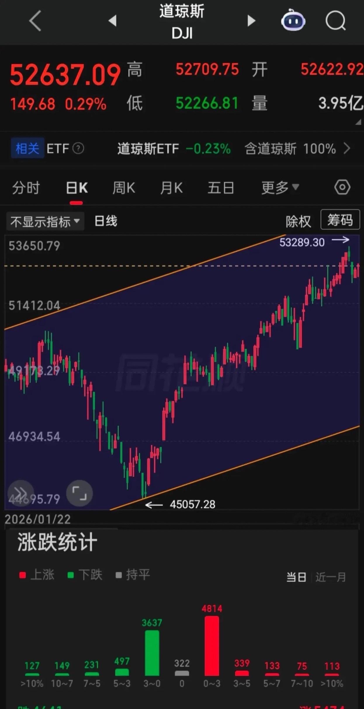 【2026.07.10】史上第三大IPO“SK海力士（全球第二大NAND闪存供应
