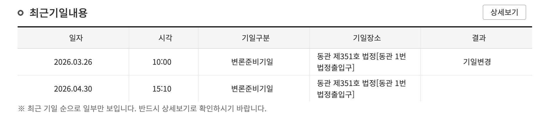 3.26的 Danielle🆚ador 辩论准备期日已延期至4.30 15:1
