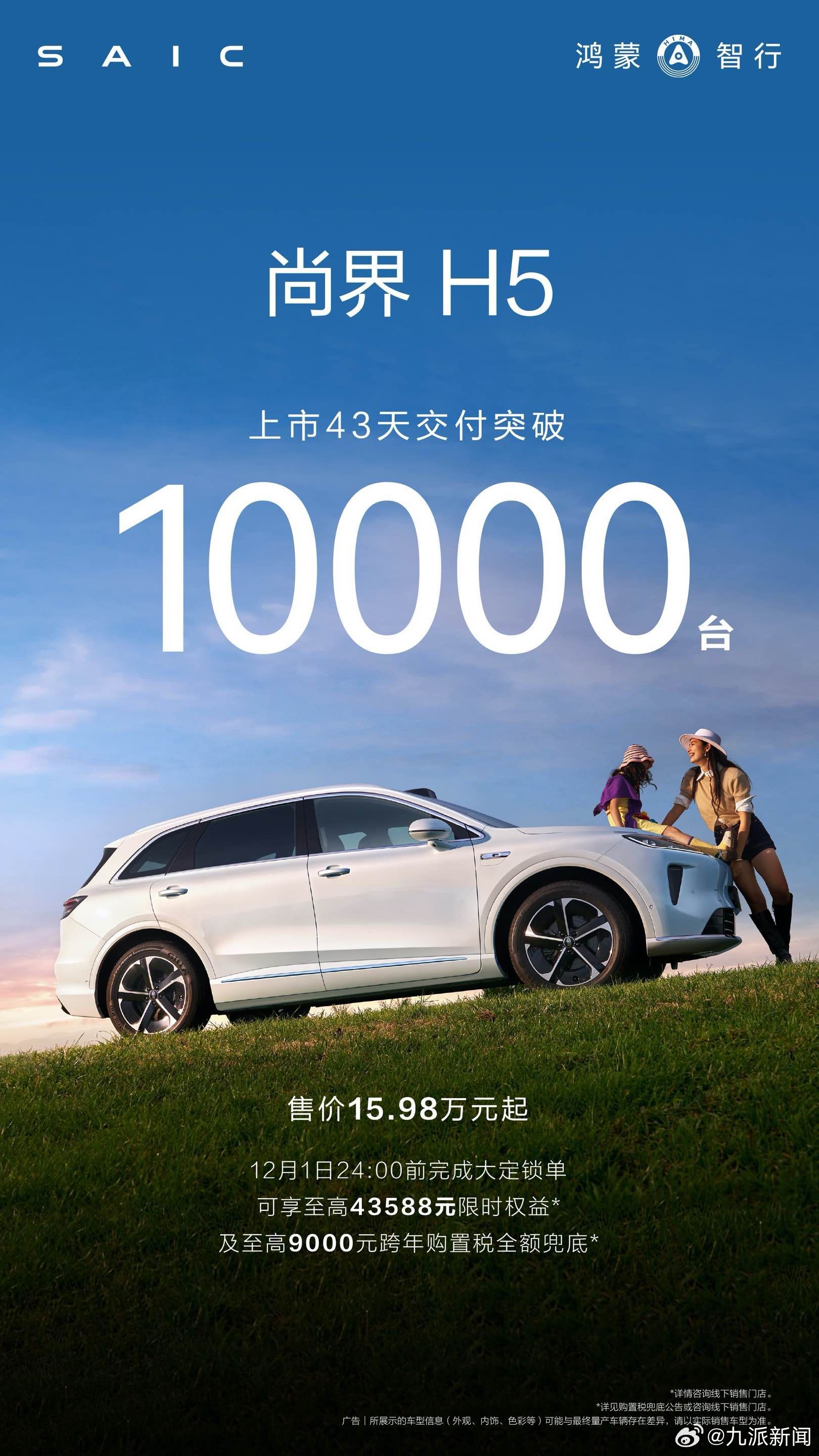 #尚界H5交付破10000台# 上市43天就破万，成为鸿蒙智行五界中最快达成1万