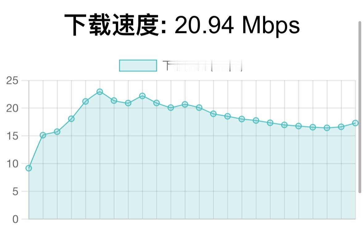感觉在搞笑 