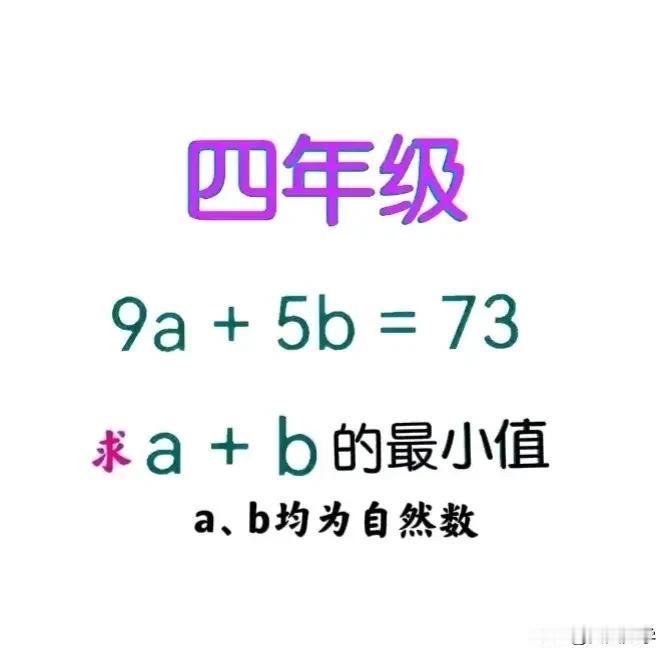 海口市某校小学四年级数学竞赛题：求解“不定方程”！



如图，a、b为自然数，