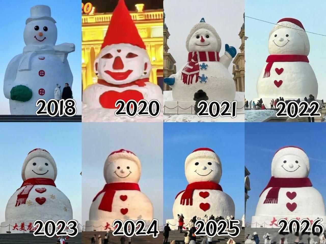 2026年哈尔滨大雪人新鲜出炉，这不是黑历史，是来时路[呆无辜] ​