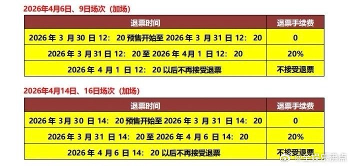 张杰演唱会加场预售张杰鸟巢演唱会加场预售张杰鸟巢演唱会加场预售 