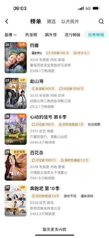 孟子义四年四部女主戏全部进年榜孟子义四年四部女主戏进年榜孟子义四年四部女主戏全部