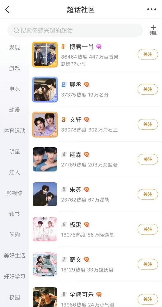 展轩刘轩丞cp超话热度展丞好日子来了 展轩刘轩丞cp超话热度，展丞好日子来了，期