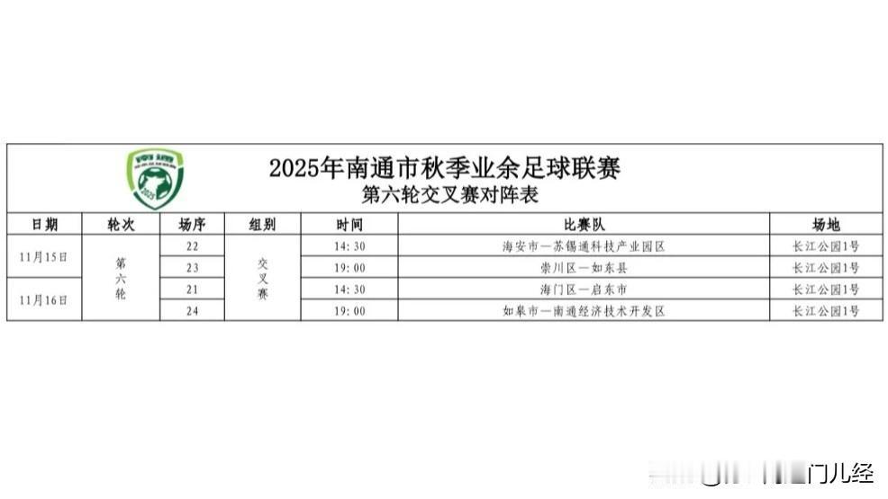 南通球迷周末从来不缺球看！本周末“通超”淘汰赛正式开打，四场都有直播，会有南通队