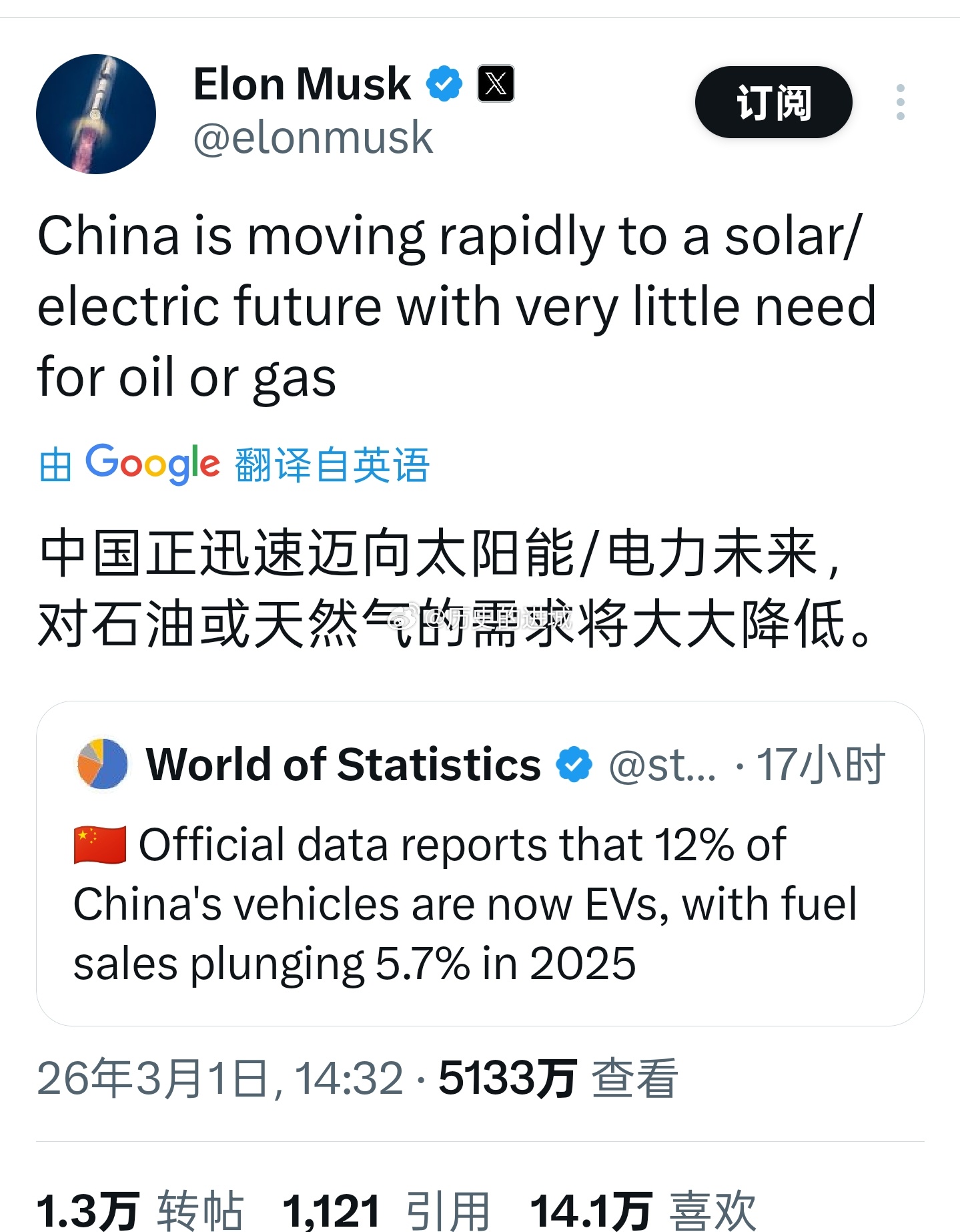 对于电力和能源抱有执念的马斯克再次在社交媒体肯定了中国在发电量的地位。其实美国芯