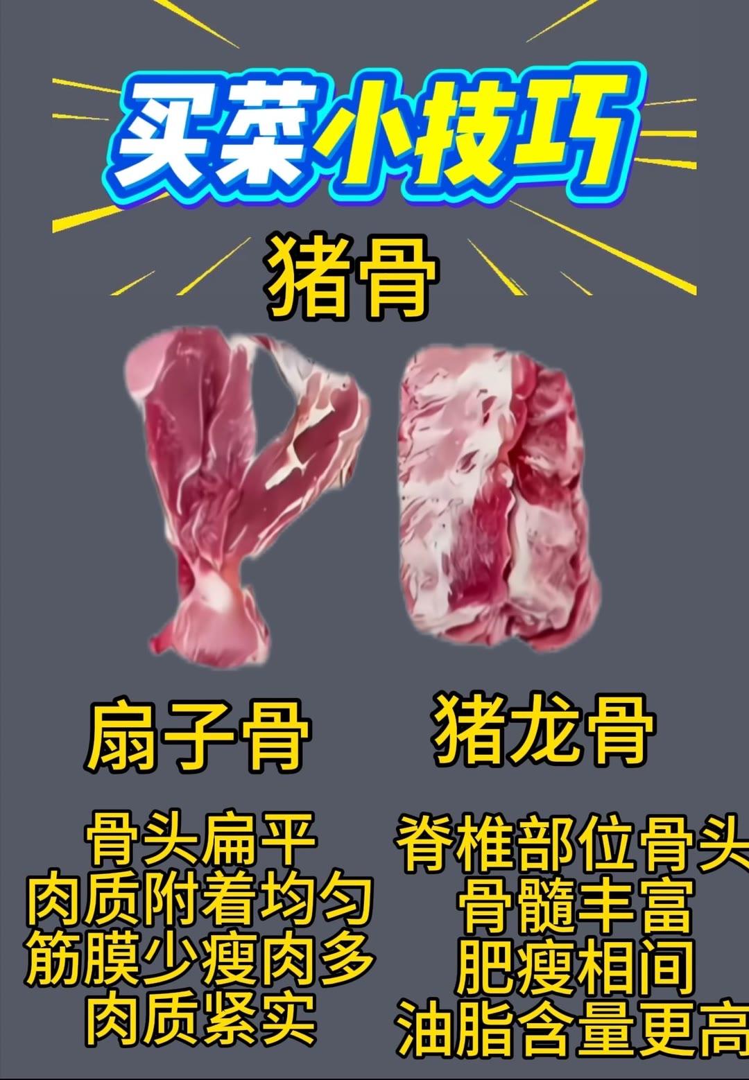 今天给大家分享一些买菜知识大全买菜避坑小技巧 买菜挑选小技巧 家庭买菜技巧 买菜