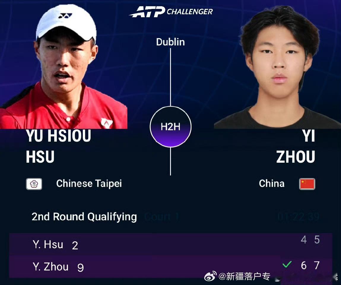 🇨🇳周意跻身正赛💪🔥ATP挑战赛🇮🇪都柏林站资格赛决胜轮，中国🇨?