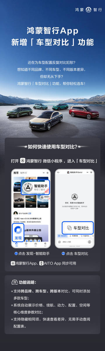 鸿蒙智行App车型对比功能上线大v聊车鸿蒙智行