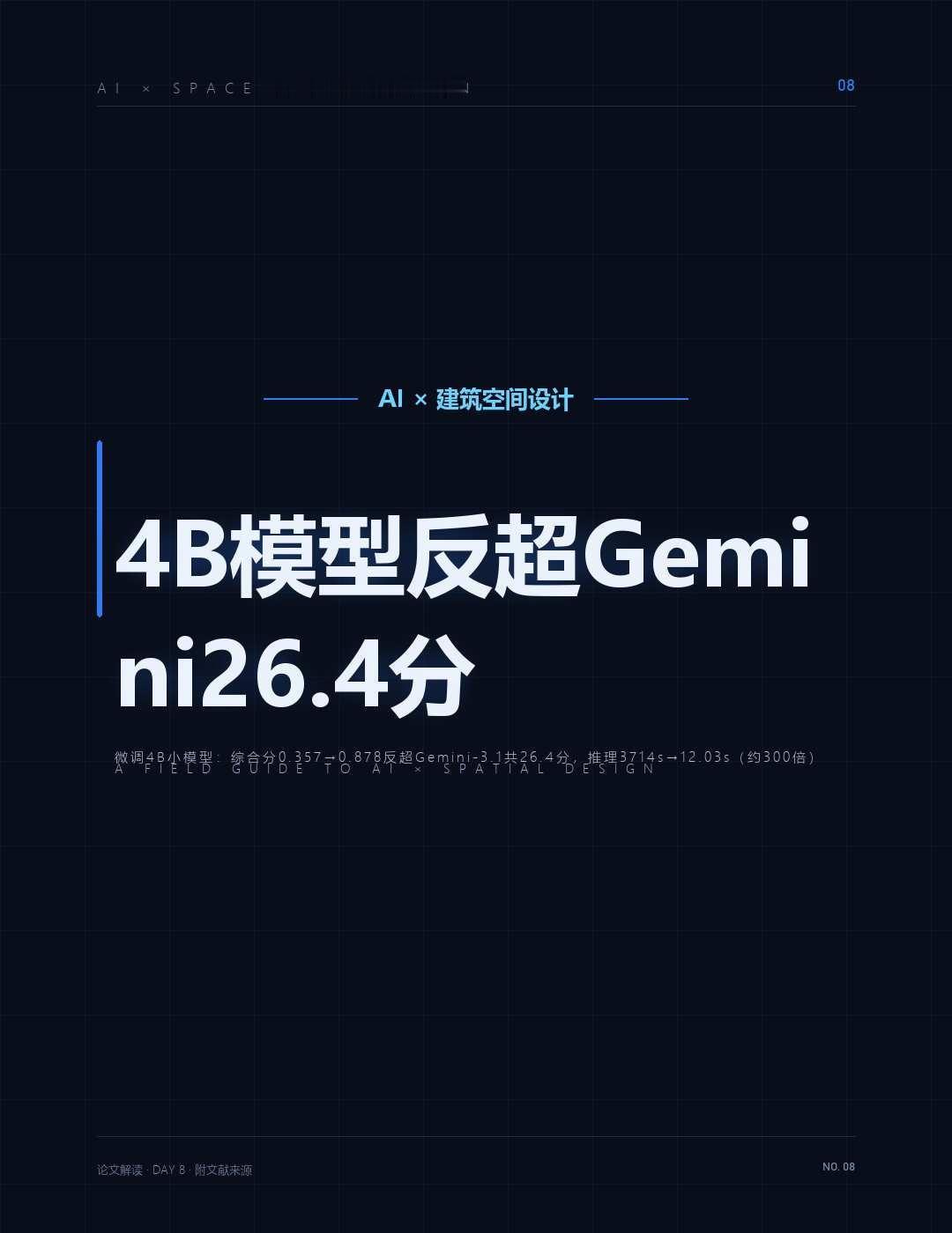 Day 8 · 4B模型反超Gemini26.4分
（接上篇）
	
▎1. 为什