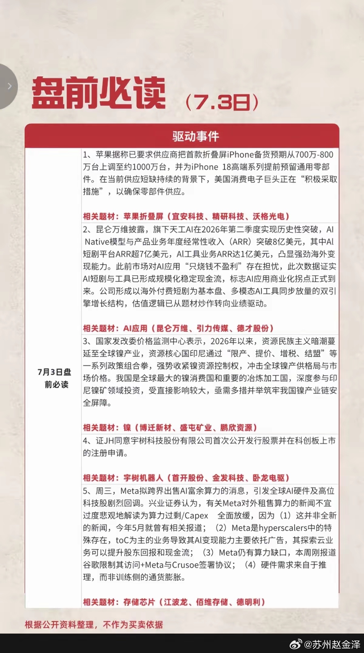 7.03周五  盘前：财经热点必读！1.苹果，首款折叠屏2.大模型，AI应用3.