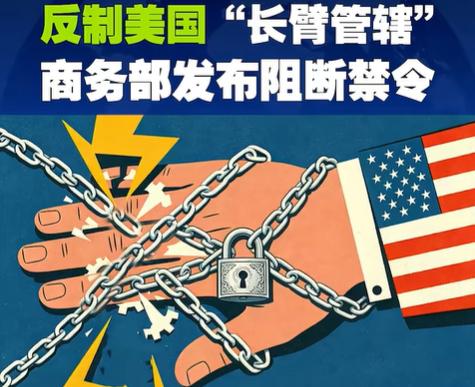 特朗普访华前！
中国正式“斩断”美国长臂管辖黑手
这次来真的
最近中美博弈进入新