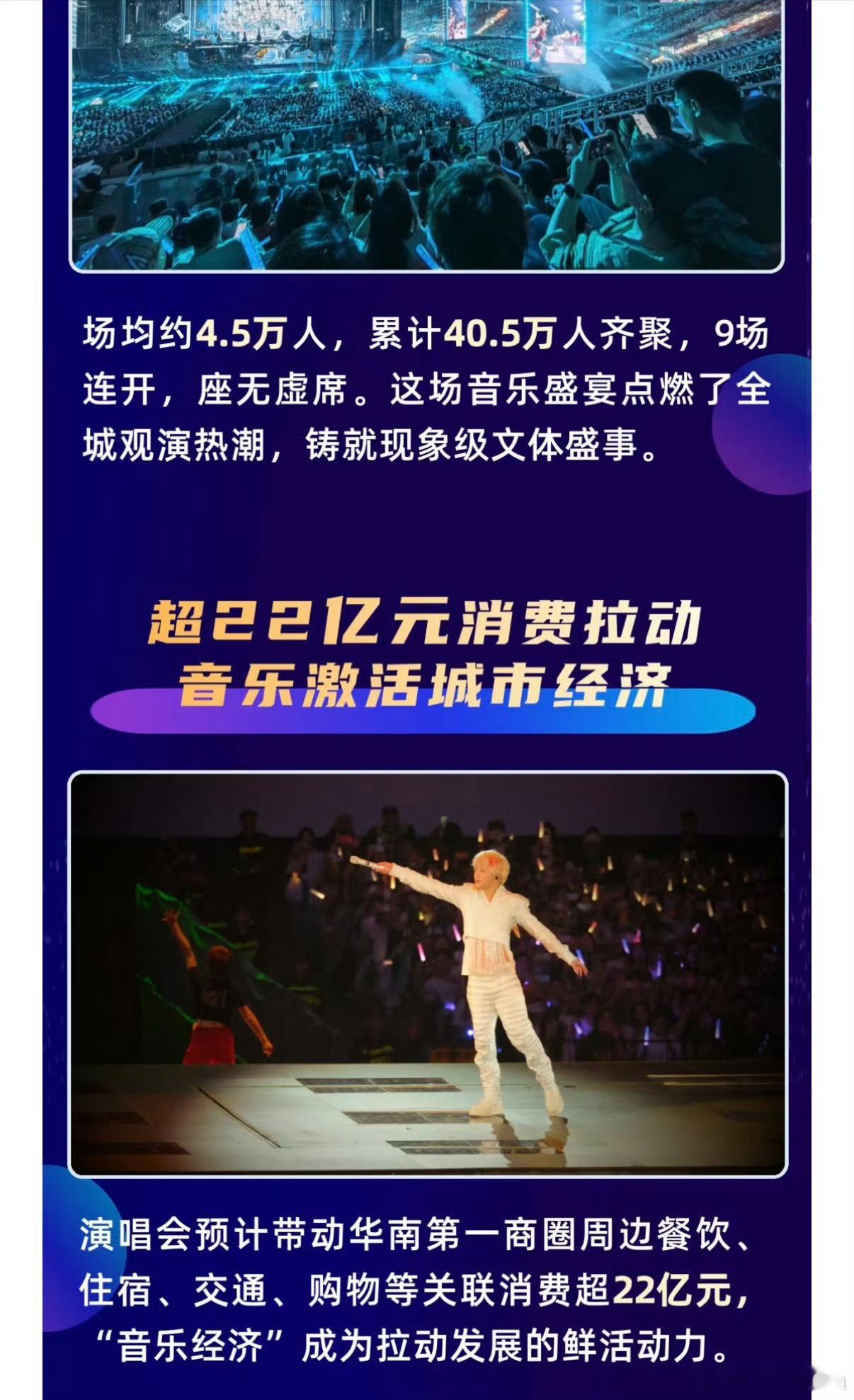 薛之谦6场演唱会带动近20亿消费薛之谦牛逼！！后面还有重庆 洛阳 北京的场次不敢