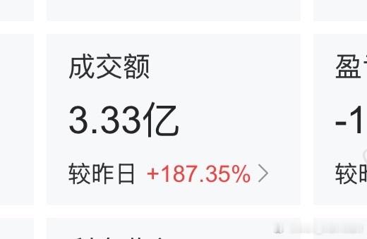 一天经手三个小目标 我赚个零零零零零零零零头