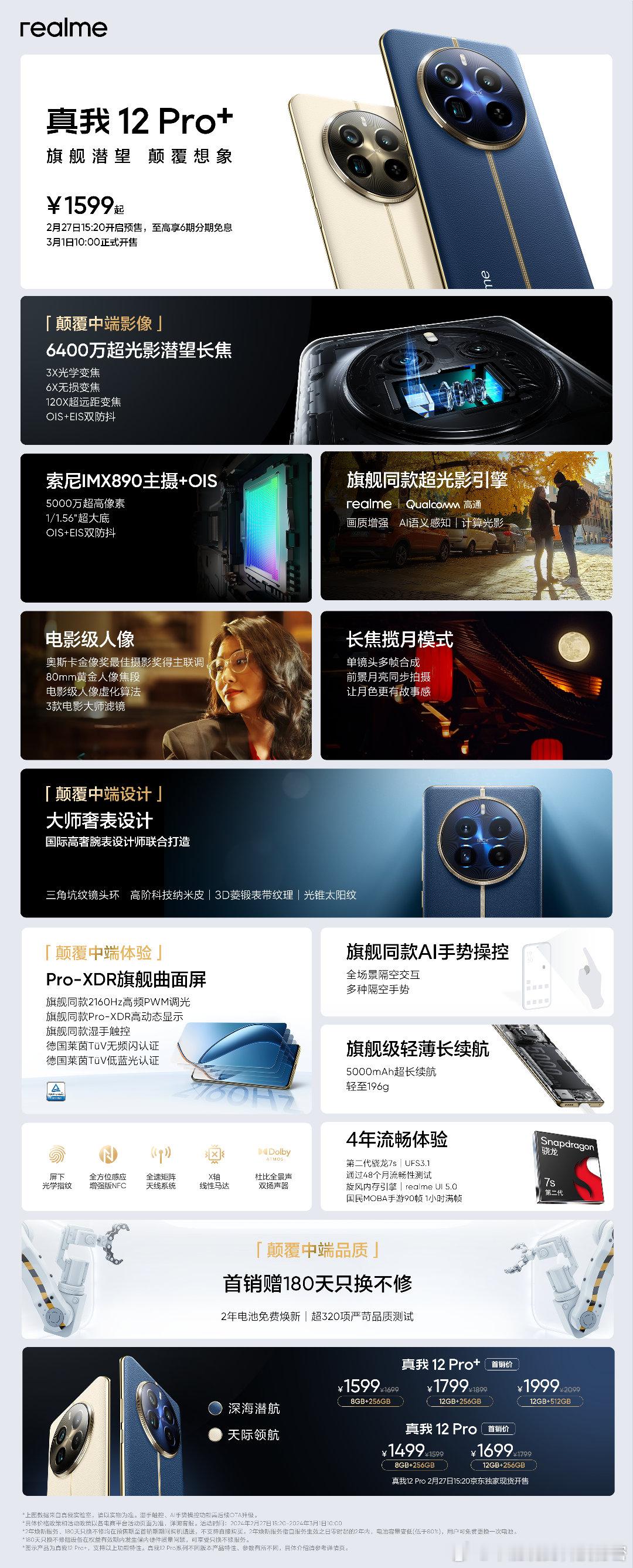 #真我12Pro#一图懂，起子要掀翻桌子了！！真我厉害！ ​​​
