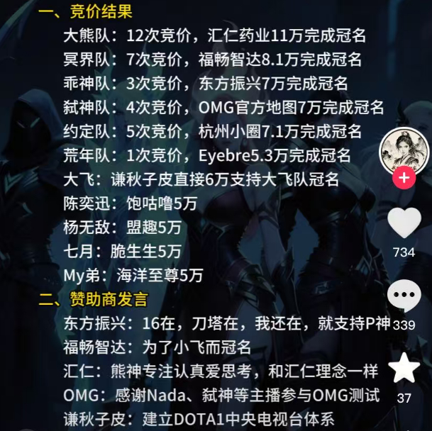 pis办的那个16联赛在最近搞了一轮竞价冠名，最后所有队伍加起来拿到了约70万左