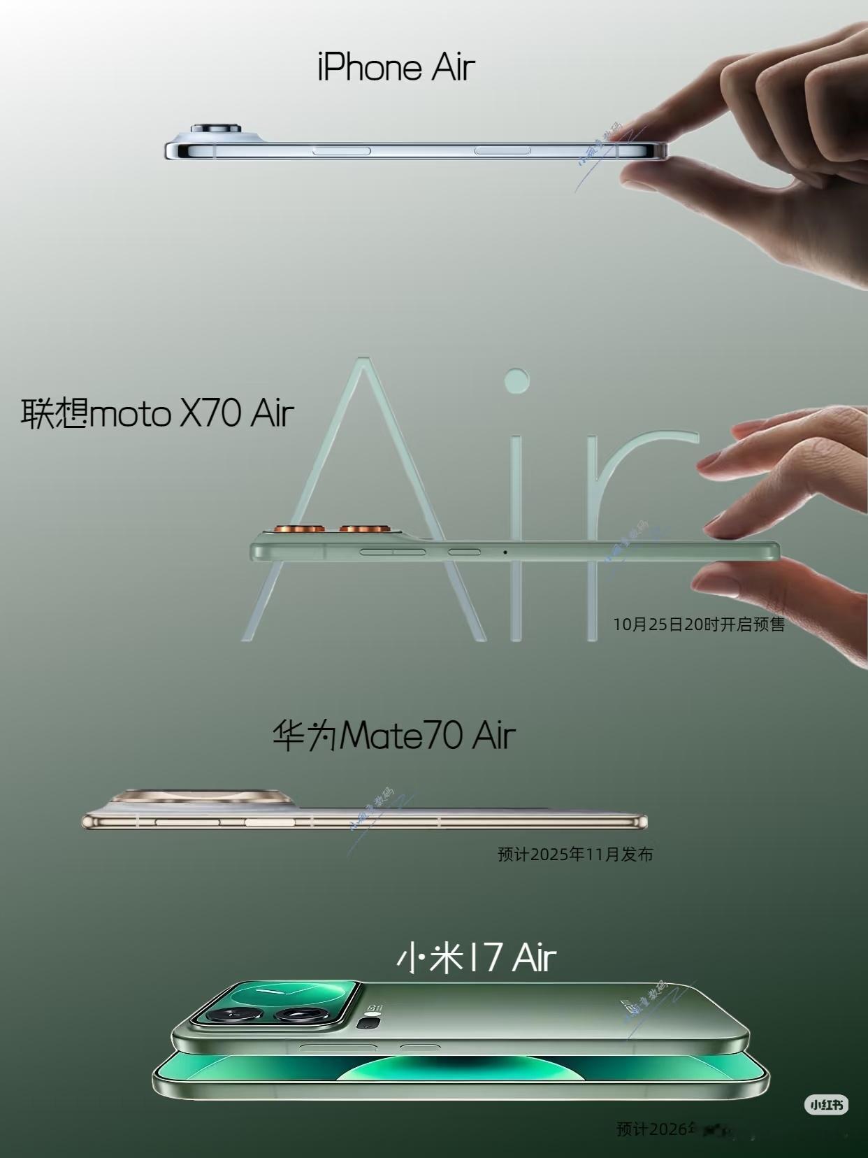 曝国内厂商暂停轻薄Air手机项目苹果Air打了一个样，结果不理想[笑而不语] ​