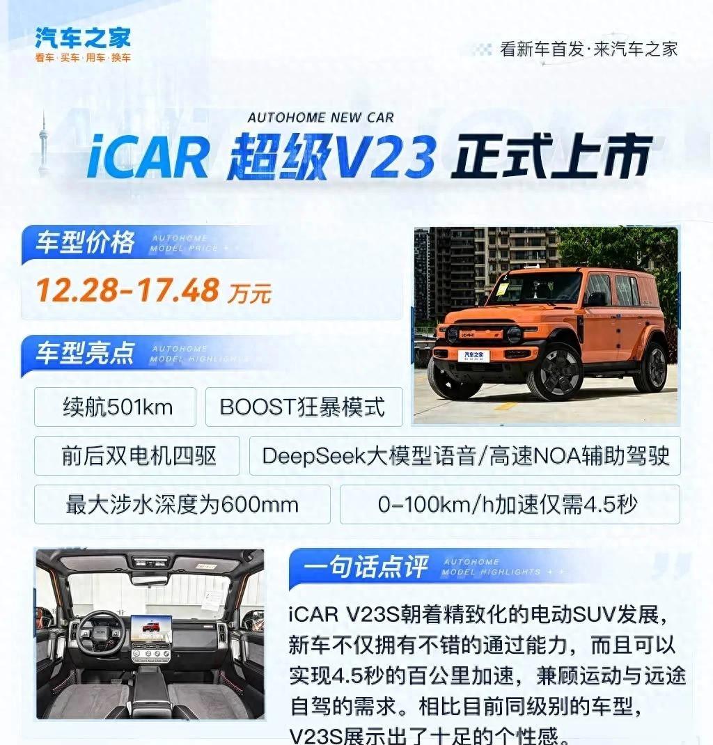 iCAR方盒子SUV上市，12万能买四驱加速王？实测浙赛圈速揭晓
日前iCAR超