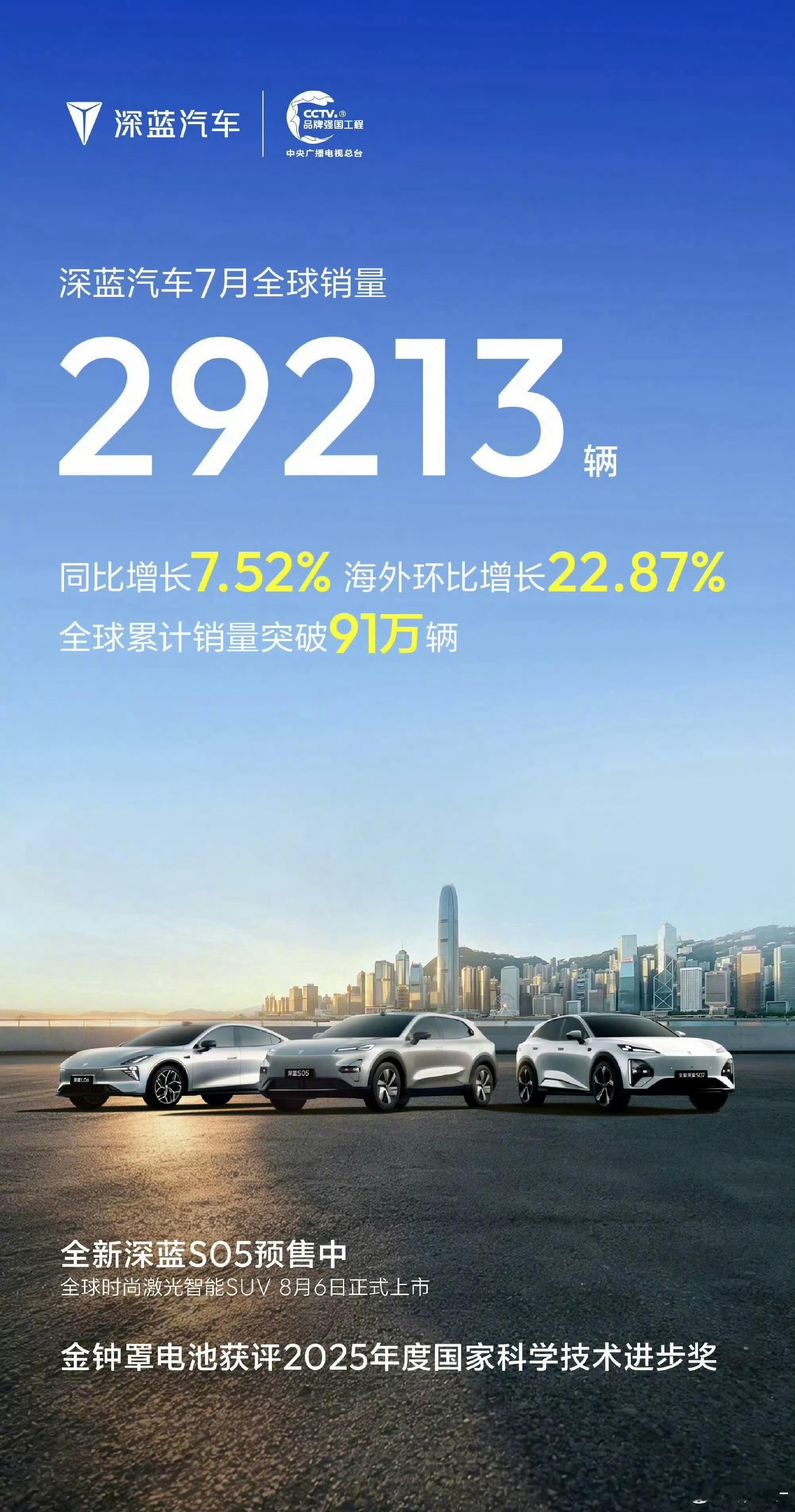 八月第一天，整理一波各家的销量成绩单数据都在图里啦，兄弟们码住慢慢看车企7月份销
