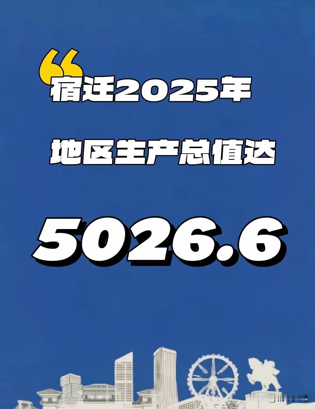 宿迁争取明年突破六千亿。