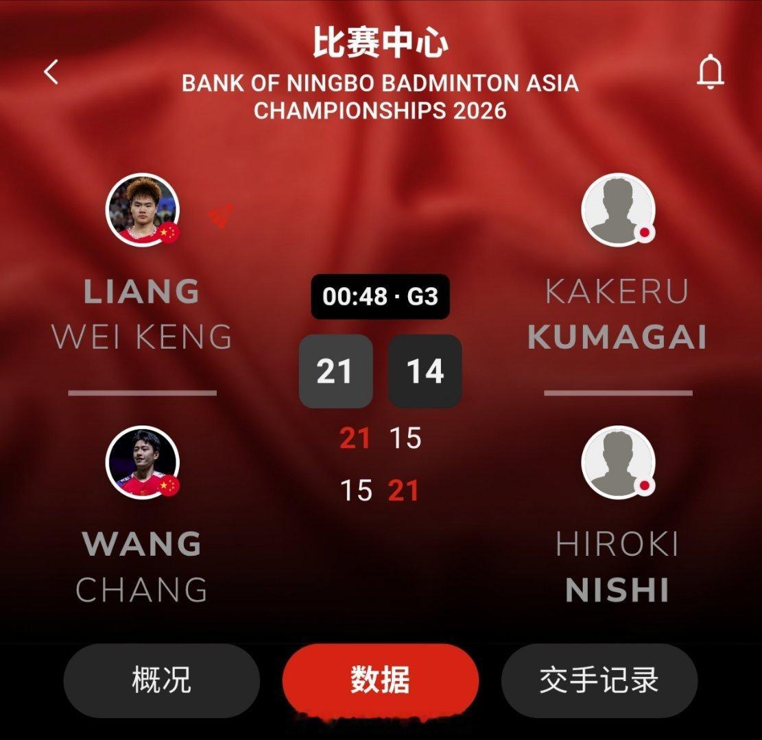 梁王逆转晋级亚锦赛8强男双 1/8赛 梁伟铿/王昶 15-21 21-15 21